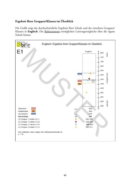 Bildungsstandards Baseline Muster Schulbericht - Bifie