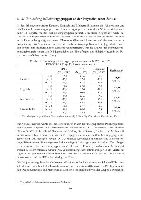 Jugendliche im freiwilligen 10. und 11. Schuljahr an der ... - Bifie