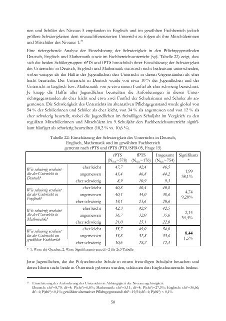 Jugendliche im freiwilligen 10. und 11. Schuljahr an der ... - Bifie