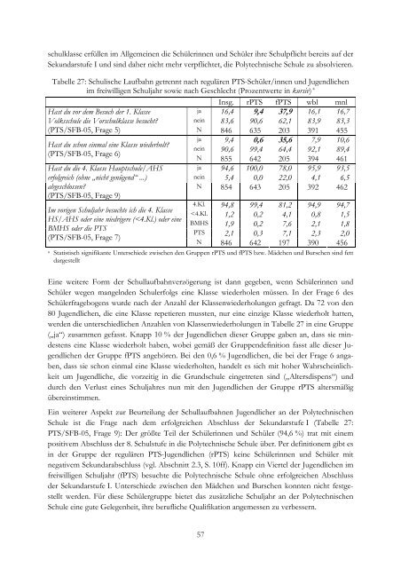 Jugendliche im freiwilligen 10. und 11. Schuljahr an der ... - Bifie