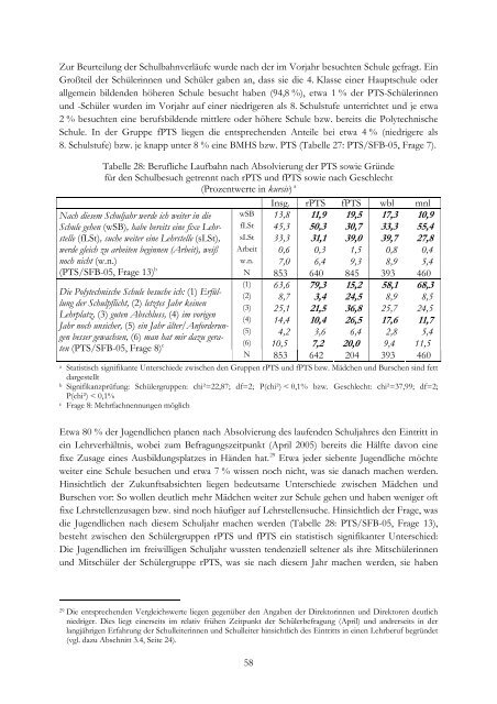 Jugendliche im freiwilligen 10. und 11. Schuljahr an der ... - Bifie