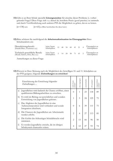 Jugendliche im freiwilligen 10. und 11. Schuljahr an der ... - Bifie