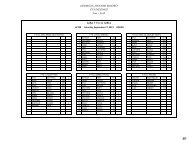 GEORGIA JUNIOR RODEO STANDINGS 2011 - 2012 - Gjra.org