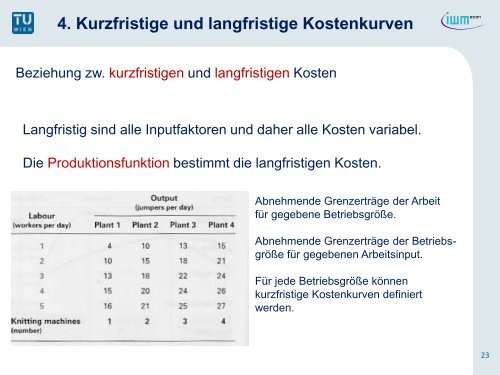 3. Die Kosten in der langen Frist