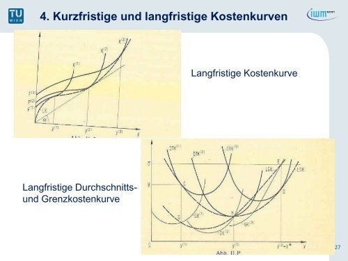 3. Die Kosten in der langen Frist