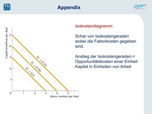 3. Die Kosten in der langen Frist