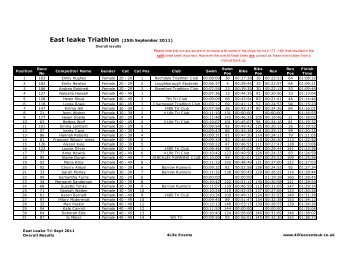 East leake Triathlon (25th September 2011) - Back - 4Life Events