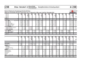 Zittau - Bertsdorf - Kurort Oybin/Kurort Jonsdorf und zurück