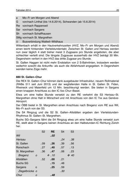 Der Fahrplan 2014