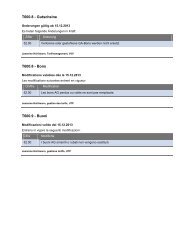T600.8 - Gutscheine T600.8 - Bons T600.9 - Buoni - ch-direct