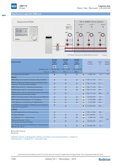 Buderus Gesamt-Preisliste und Rabattliste Katalog Teil 1 - Heizungs ...