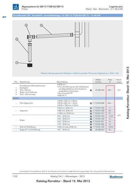 Buderus Gesamt-Preisliste und Rabattliste Katalog Teil 1 - Heizungs ...