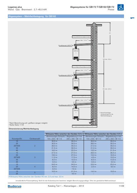 Buderus Gesamt-Preisliste und Rabattliste Katalog Teil 1 - Heizungs ...