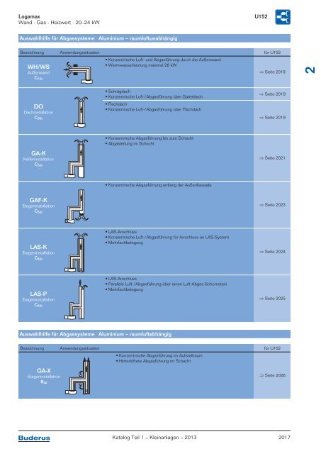 Buderus Gesamt-Preisliste und Rabattliste Katalog Teil 1 - Heizungs ...