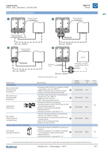 Buderus Gesamt-Preisliste und Rabattliste Katalog Teil 1 - Heizungs ...