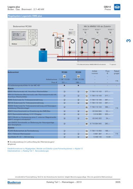 Buderus Gesamt-Preisliste und Rabattliste Katalog Teil 1 - Heizungs ...