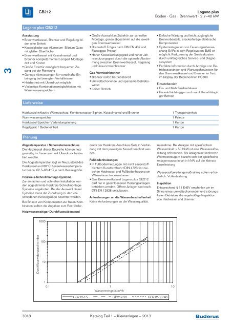 Buderus Gesamt-Preisliste und Rabattliste Katalog Teil 1 - Heizungs ...