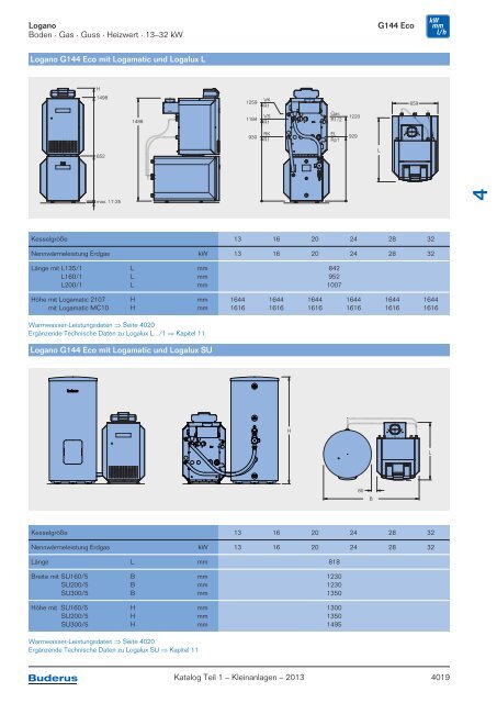 Buderus Gesamt-Preisliste und Rabattliste Katalog Teil 1 - Heizungs ...
