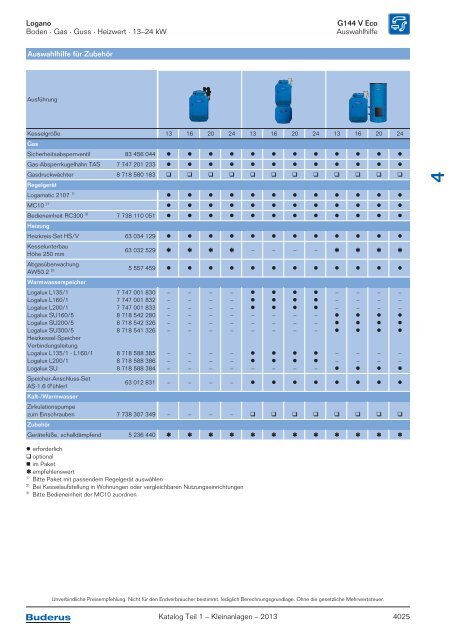 Buderus Gesamt-Preisliste und Rabattliste Katalog Teil 1 - Heizungs ...