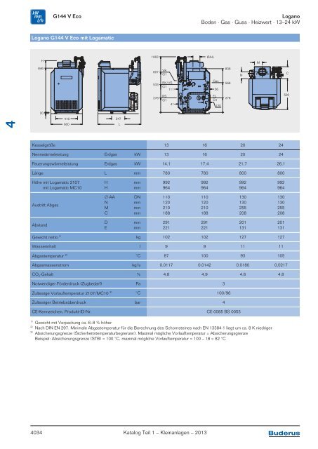 Buderus Gesamt-Preisliste und Rabattliste Katalog Teil 1 - Heizungs ...