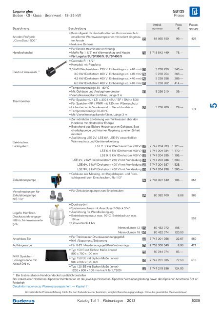 Buderus Gesamt-Preisliste und Rabattliste Katalog Teil 1 - Heizungs ...