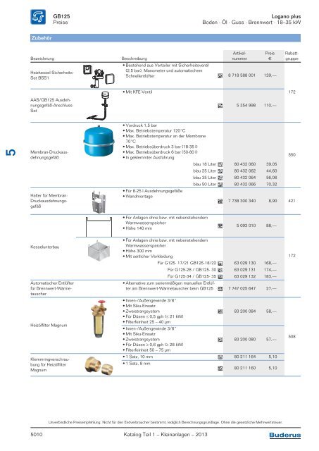 Buderus Gesamt-Preisliste und Rabattliste Katalog Teil 1 - Heizungs ...