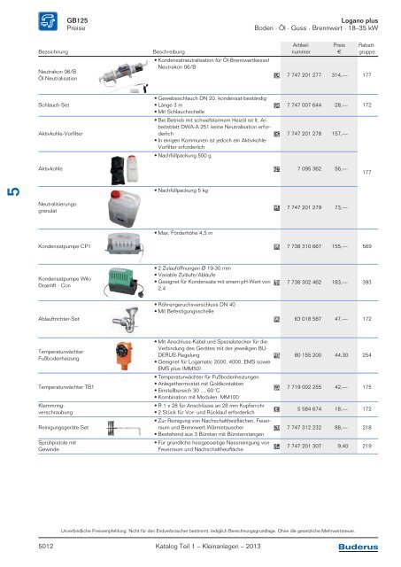 Buderus Gesamt-Preisliste und Rabattliste Katalog Teil 1 - Heizungs ...