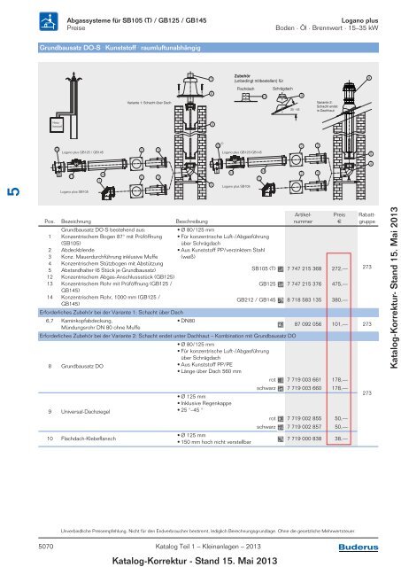 Buderus Gesamt-Preisliste und Rabattliste Katalog Teil 1 - Heizungs ...