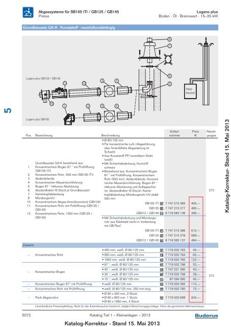 Buderus Gesamt-Preisliste und Rabattliste Katalog Teil 1 - Heizungs ...