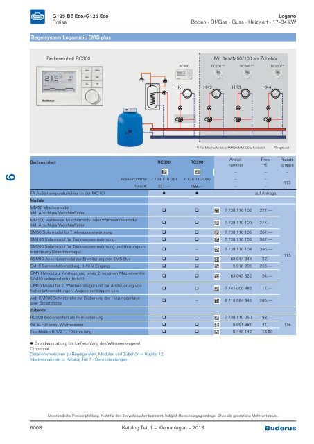 Buderus Gesamt-Preisliste und Rabattliste Katalog Teil 1 - Heizungs ...