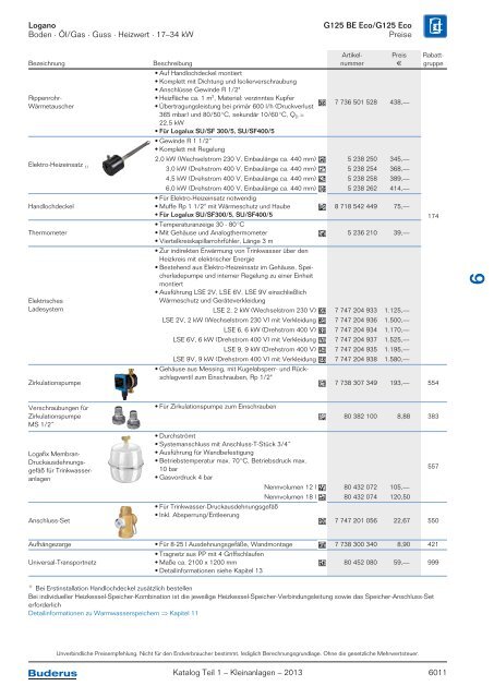 Buderus Gesamt-Preisliste und Rabattliste Katalog Teil 1 - Heizungs ...