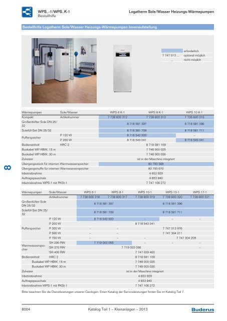 Buderus Gesamt-Preisliste und Rabattliste Katalog Teil 1 - Heizungs ...