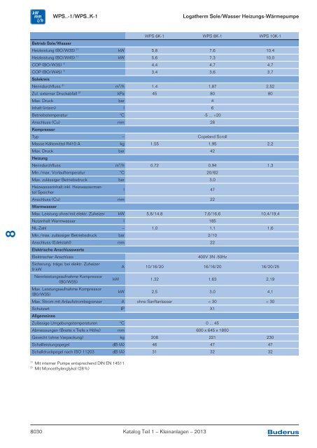 Buderus Gesamt-Preisliste und Rabattliste Katalog Teil 1 - Heizungs ...