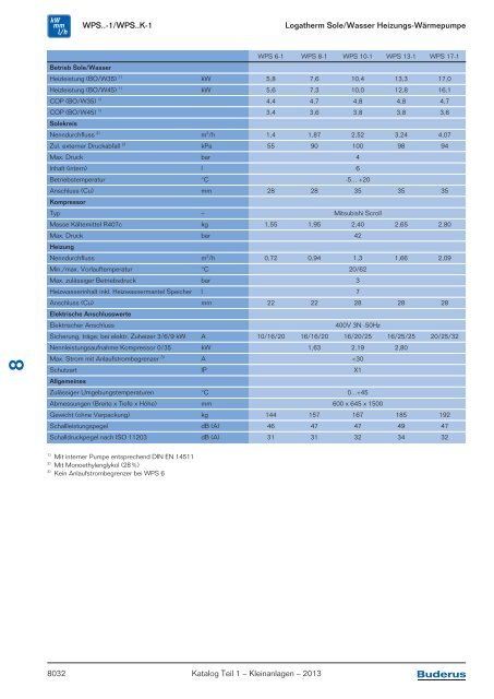 Buderus Gesamt-Preisliste und Rabattliste Katalog Teil 1 - Heizungs ...