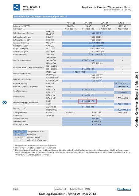 Buderus Gesamt-Preisliste und Rabattliste Katalog Teil 1 - Heizungs ...