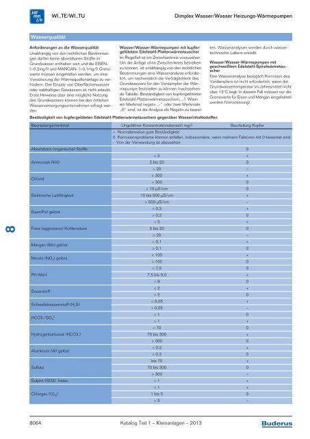 Buderus Gesamt-Preisliste und Rabattliste Katalog Teil 1 - Heizungs ...