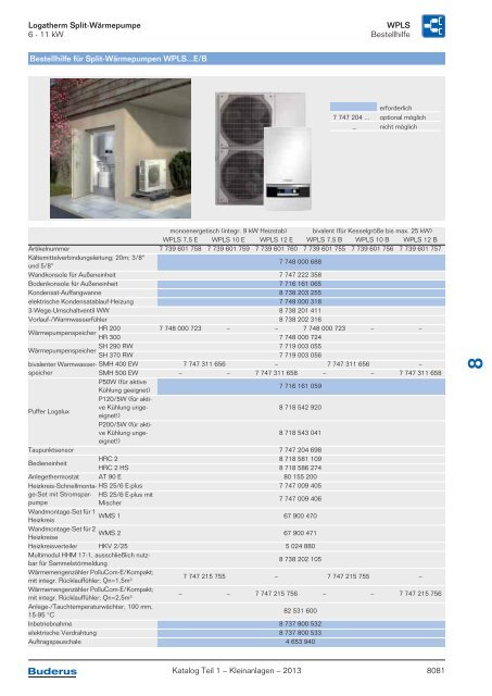 Buderus Gesamt-Preisliste und Rabattliste Katalog Teil 1 - Heizungs ...