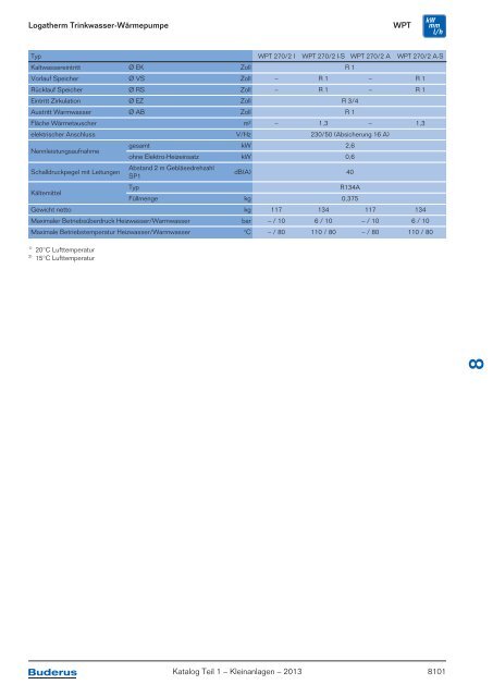 Buderus Gesamt-Preisliste und Rabattliste Katalog Teil 1 - Heizungs ...