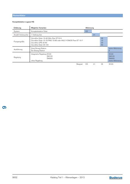 Buderus Gesamt-Preisliste und Rabattliste Katalog Teil 1 - Heizungs ...