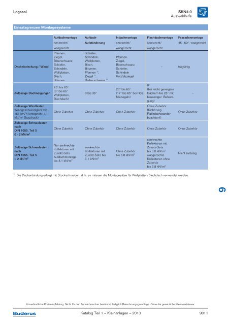 Buderus Gesamt-Preisliste und Rabattliste Katalog Teil 1 - Heizungs ...