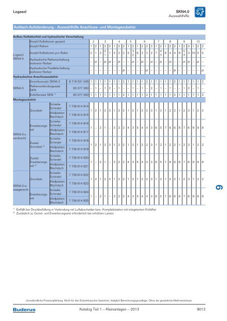 Buderus Gesamt-Preisliste und Rabattliste Katalog Teil 1 - Heizungs ...