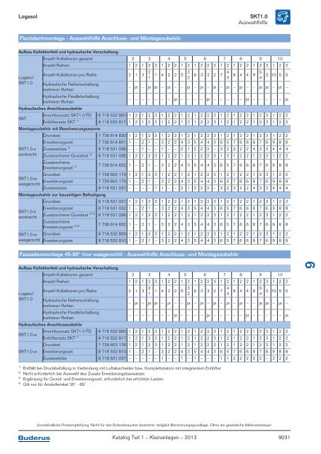 Buderus Gesamt-Preisliste und Rabattliste Katalog Teil 1 - Heizungs ...