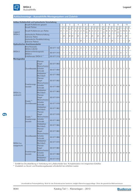 Buderus Gesamt-Preisliste und Rabattliste Katalog Teil 1 - Heizungs ...