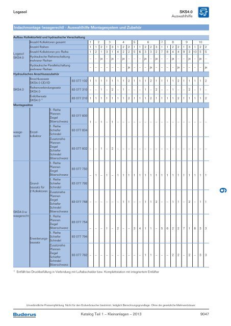 Buderus Gesamt-Preisliste und Rabattliste Katalog Teil 1 - Heizungs ...