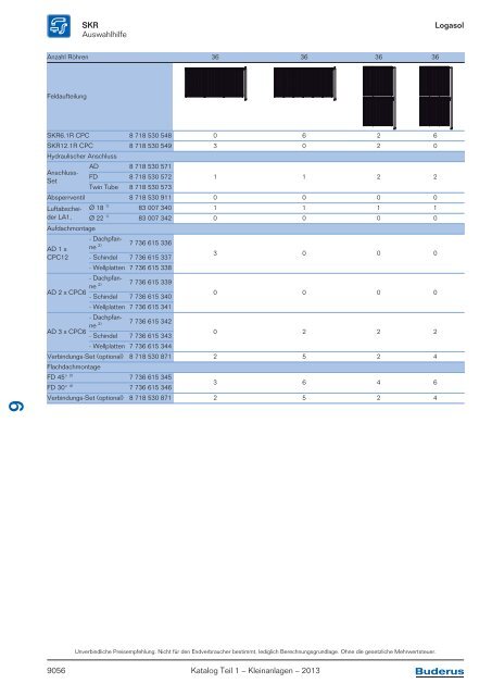 Buderus Gesamt-Preisliste und Rabattliste Katalog Teil 1 - Heizungs ...