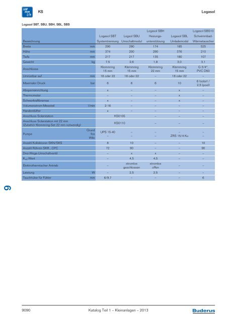 Buderus Gesamt-Preisliste und Rabattliste Katalog Teil 1 - Heizungs ...