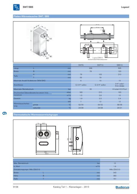 Buderus Gesamt-Preisliste und Rabattliste Katalog Teil 1 - Heizungs ...