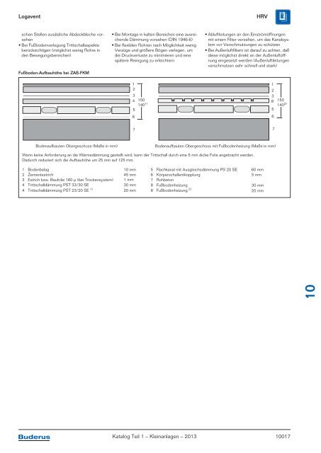 Buderus Gesamt-Preisliste und Rabattliste Katalog Teil 1 - Heizungs ...