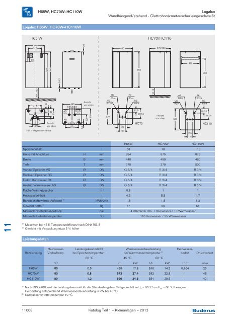 Buderus Gesamt-Preisliste und Rabattliste Katalog Teil 1 - Heizungs ...