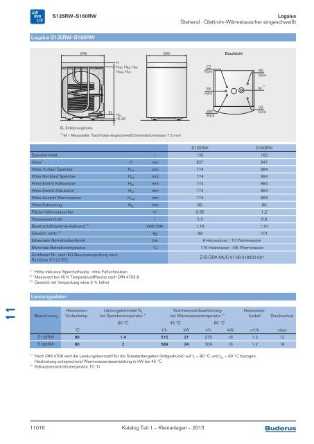 Buderus Gesamt-Preisliste und Rabattliste Katalog Teil 1 - Heizungs ...